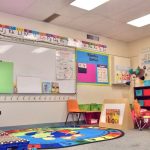 my classroom paragraph