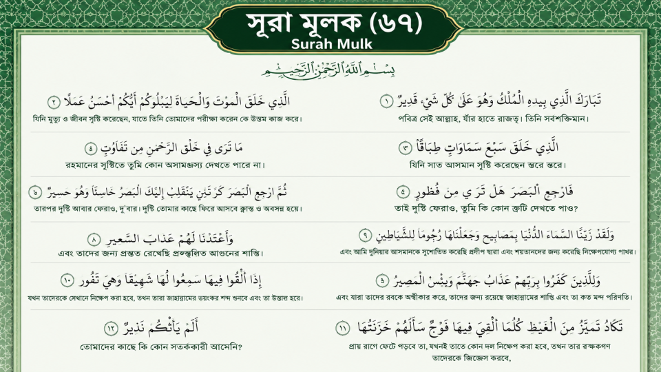 surah mulk in bangla